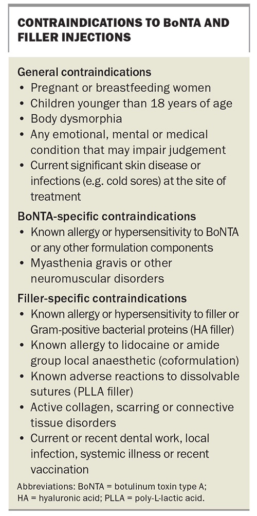 Cosmetic Botulinum Toxin And Filler Injectables Indications Risks And